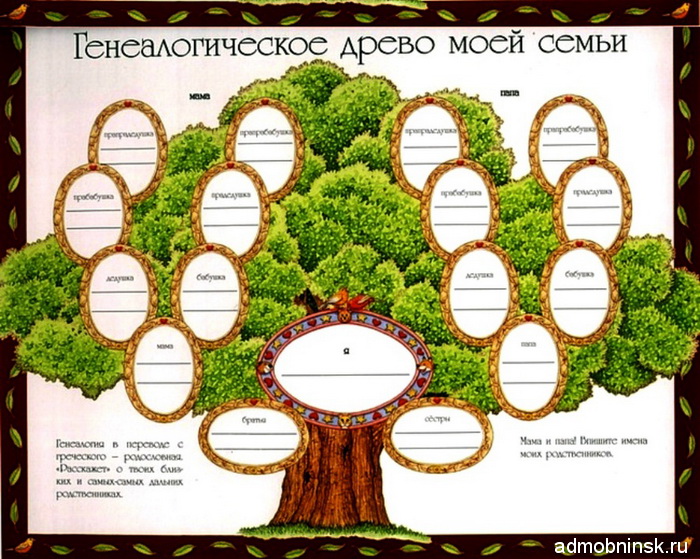 Дидактическое пособие «Дерево Знаний»