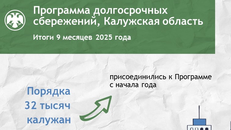 Калужане все активнее подключаются к программе долгосрочных сбережений