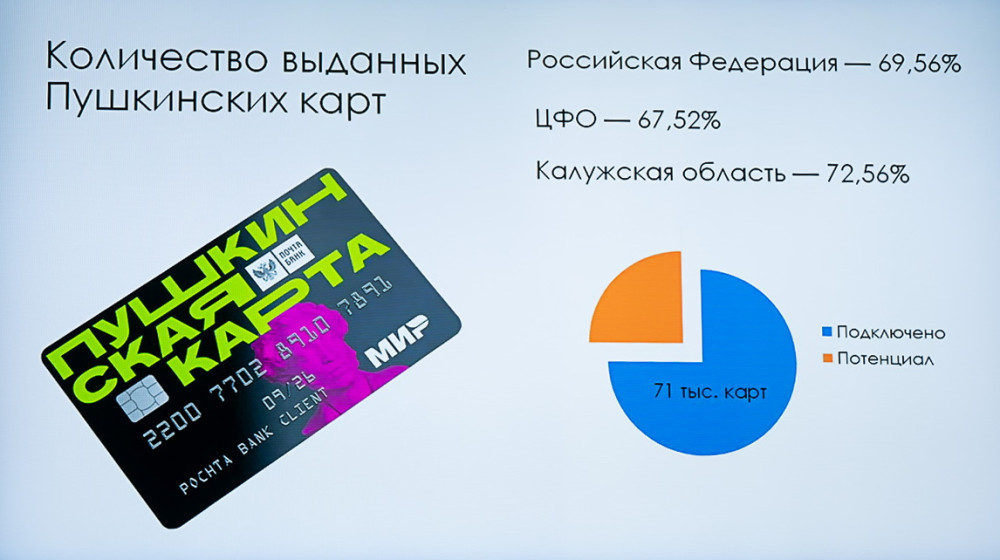 «Пушкинские карты» обновлены и перевыпущены: успейте забрать свою