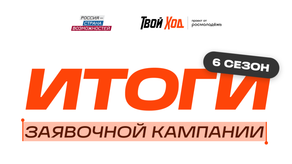 61 студент из Калужской области подал заявки на участие в шестом сезоне проекта «Твой Ход»