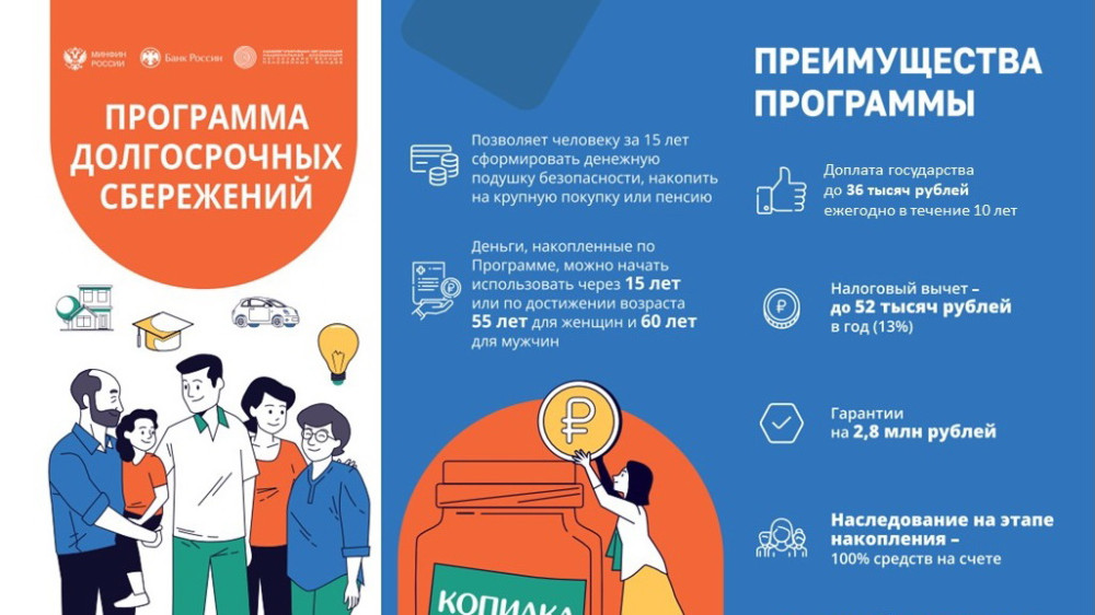 Более 10 тысяч калужан присоединились к программе долгосрочных сбережений с начала года